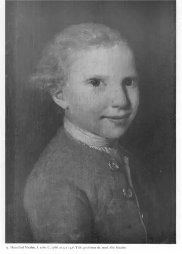 Idicus Friderich Wilhelm Hannibal Maaløe